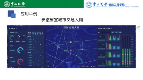 國(guó)際部生涯發(fā)展 科技進(jìn)校園，人工智能基礎(chǔ)軟件開(kāi)發(fā)與未來(lái)相約