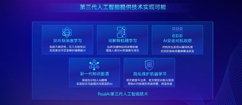 第三代人工智能基礎(chǔ)設(shè)施 一場技術(shù)應(yīng)用的常識(shí)普及運(yùn)動(dòng)